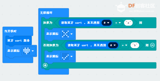 microbit接收数据并显示相应图案