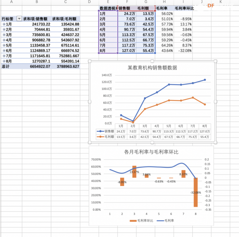 字节面试官一道题，淘汰了90%的候选人？qw3.jpg