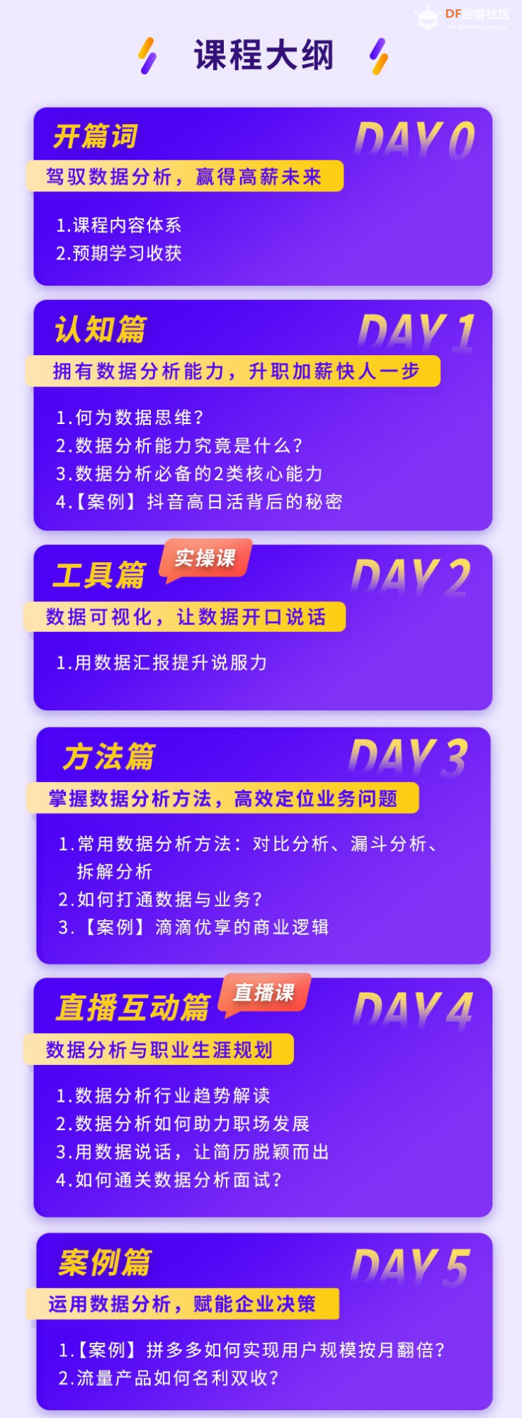 字节面试官一道题，淘汰了90%的候选人？qw6.jpg