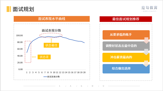 字节面试官一道题，淘汰了90%的候选人？qw10.jpg