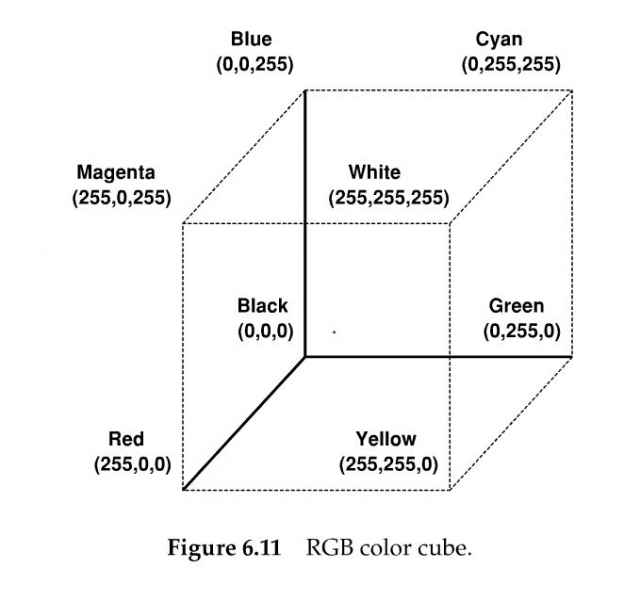 RGB.JPG