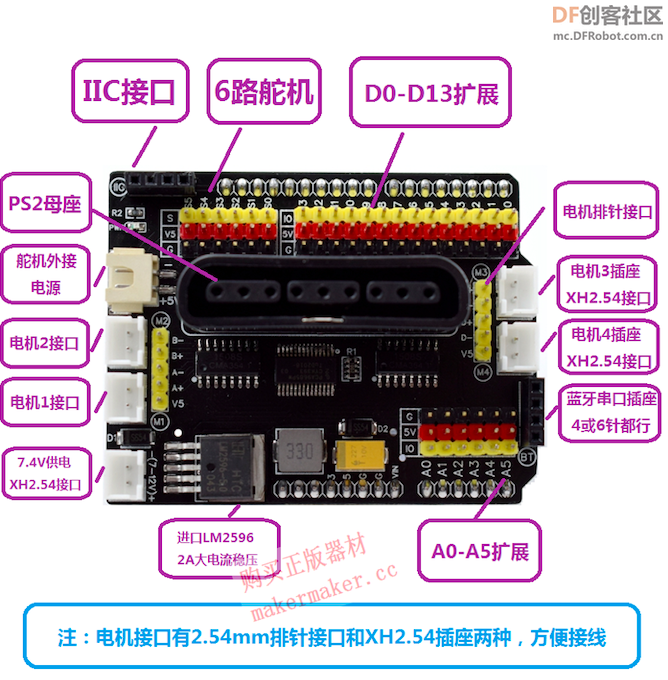 maker-四路驱动