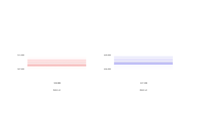 live-measuring-temperature-sensors-640x400.png