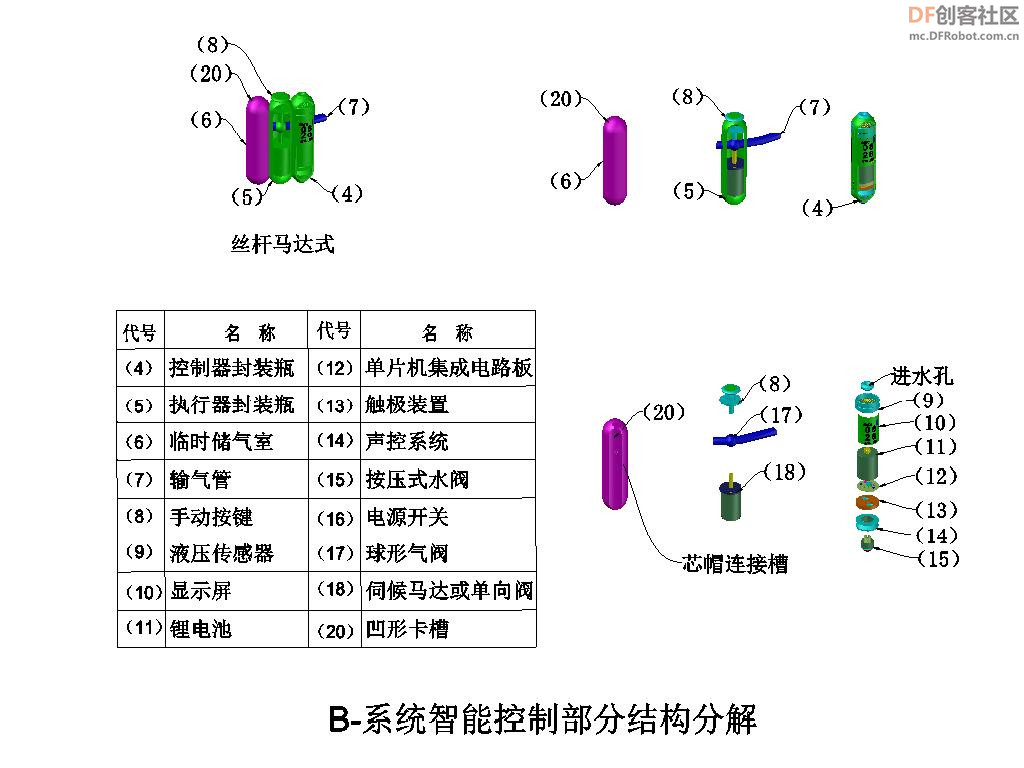 水位（水深）信号变送模式，当人水上意外遇险时，由扩散硅液压传感器（9）传送水压感应数据，所产生的电压 ...