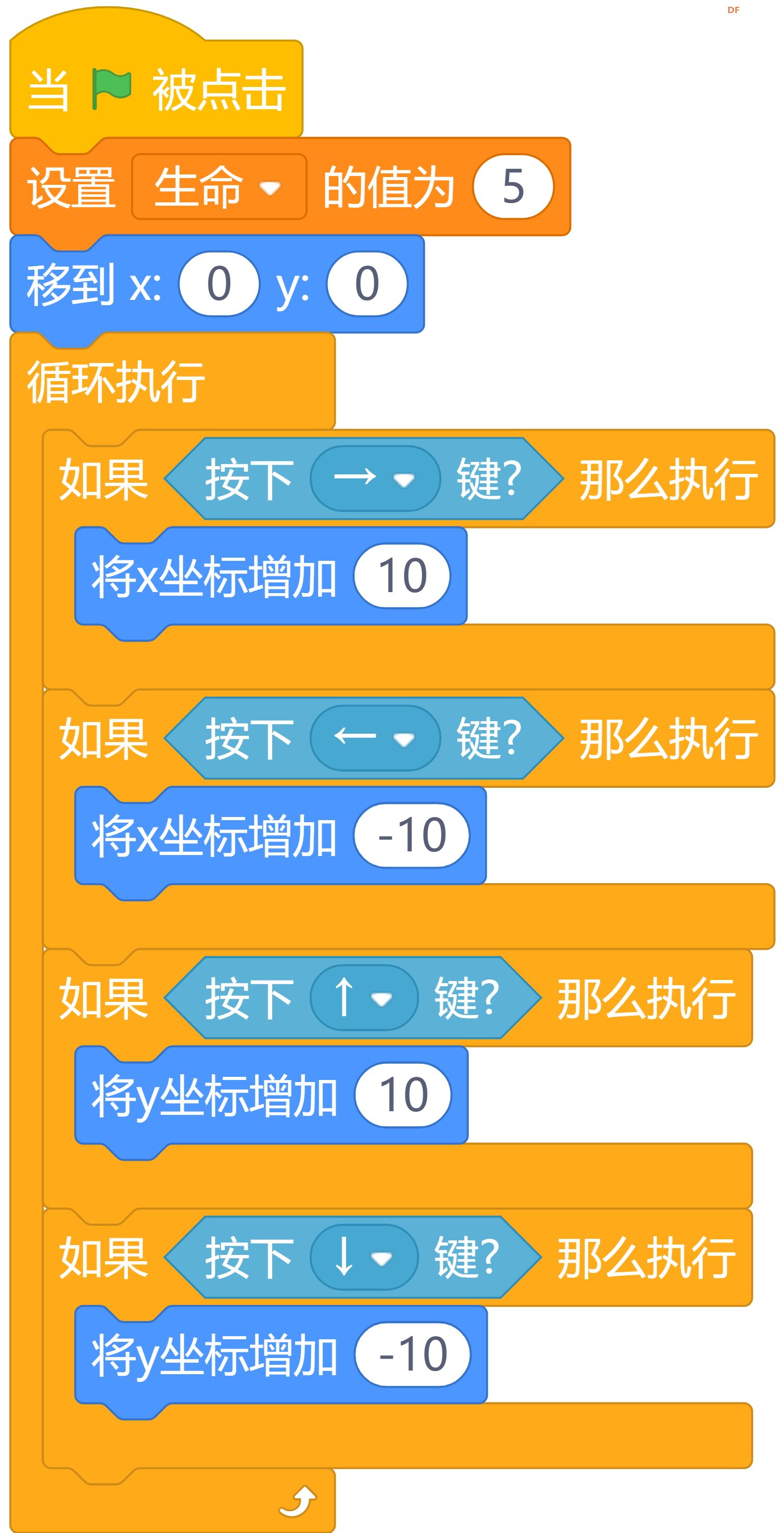 screenshots-躲避铅笔-1721379256083.png