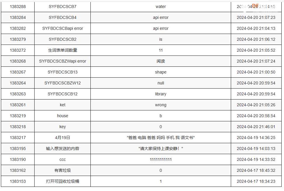 怎么办！这影响了我的2024 MR！