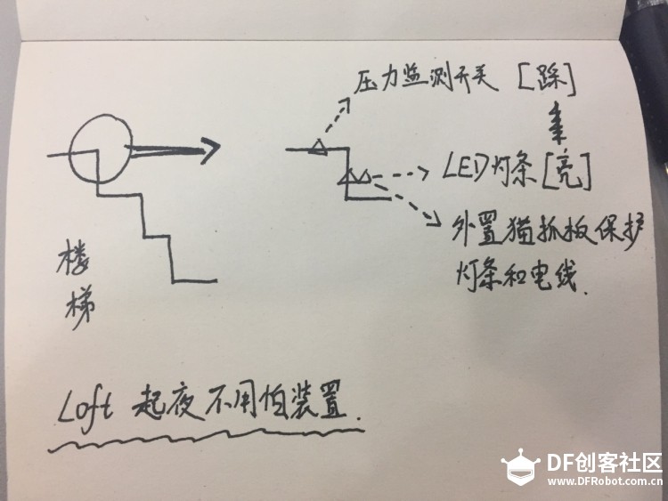 简陋的设计图