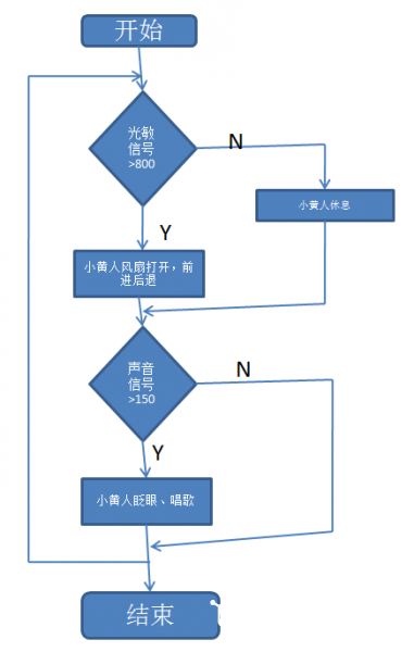 QQ图片20170705131028.png