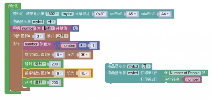 图2 加了声音的计数系统