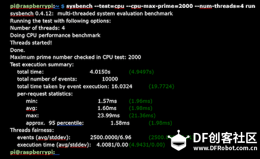 overclock-raspberry-pi-results.png