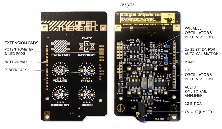 otv3_pcb_design.png