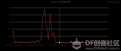 截图201906070959002748.png