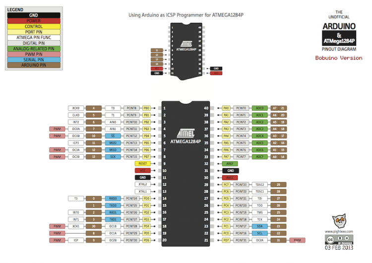 atmega1248p_pinout_and_ISP_pins_v2.png