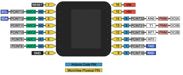 sparkfun_microview_328_pinout.png