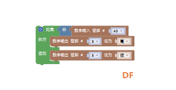 距离警报